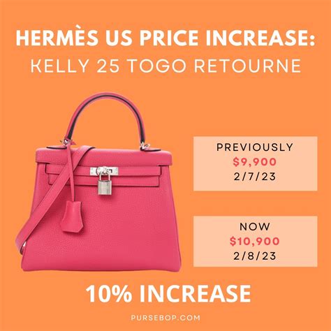 bag hermes iprice.